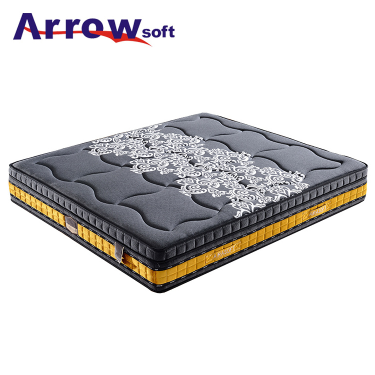 Pillow Top Pocket Spring Hybrid Mattress 100% Natural Latex Double Mattress Queen King Full Size Mattress