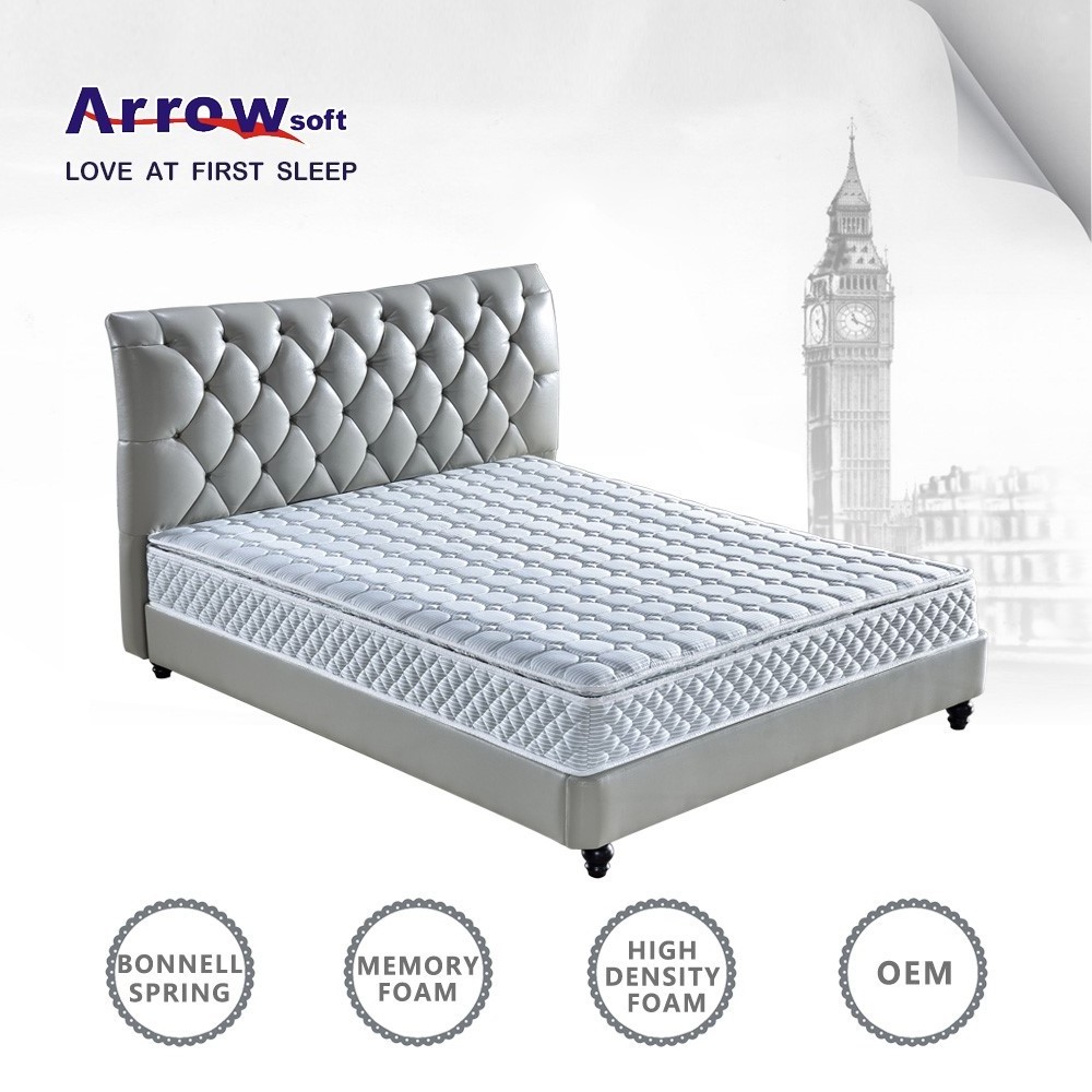 Pillow Top Fabric Memory Foam Latex Gel Memory Foam Super King Queen Sized Roll Up Mattress