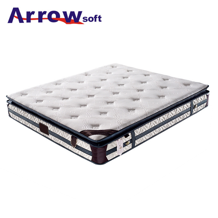 Luxury hotel bedding compress pocket spring mattress wholesale price