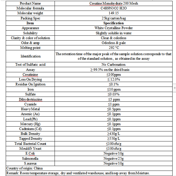 80/200 Mesh Creatine Monohydrate Powder Supplier Bulk Oem Raw Creatine Powder Creatine Monohydrate 25Kg