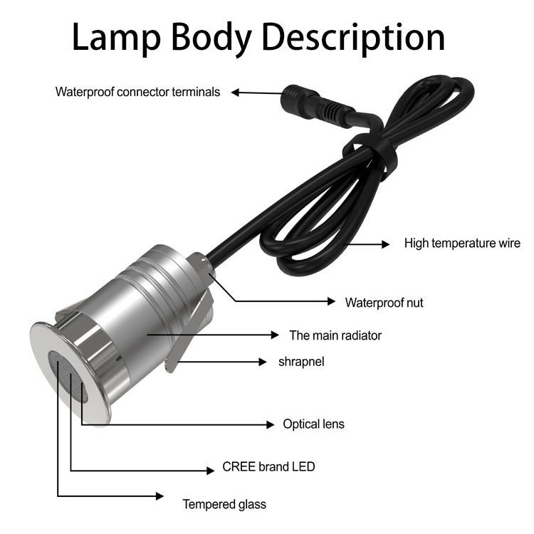 IP67 stainless steel bezel aluminum heat-sink body 5W LED in-ground light buried Stair Step Light LED underground lighting