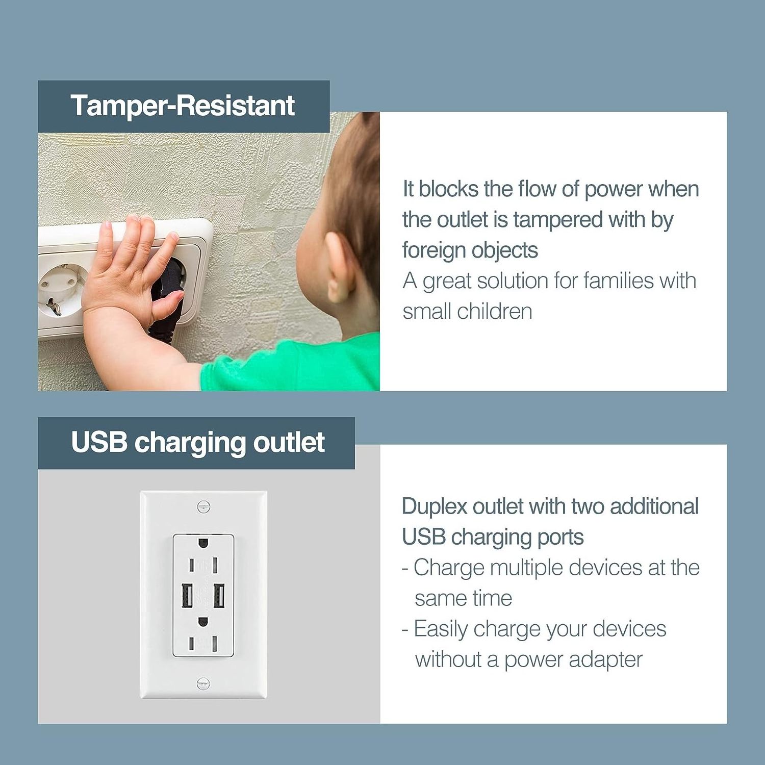 High End Tulip Outlet Cover 1-Gang + Outlet 2 USB 125V 20A Made From Durable Material Polycarbonate Thermoplastic