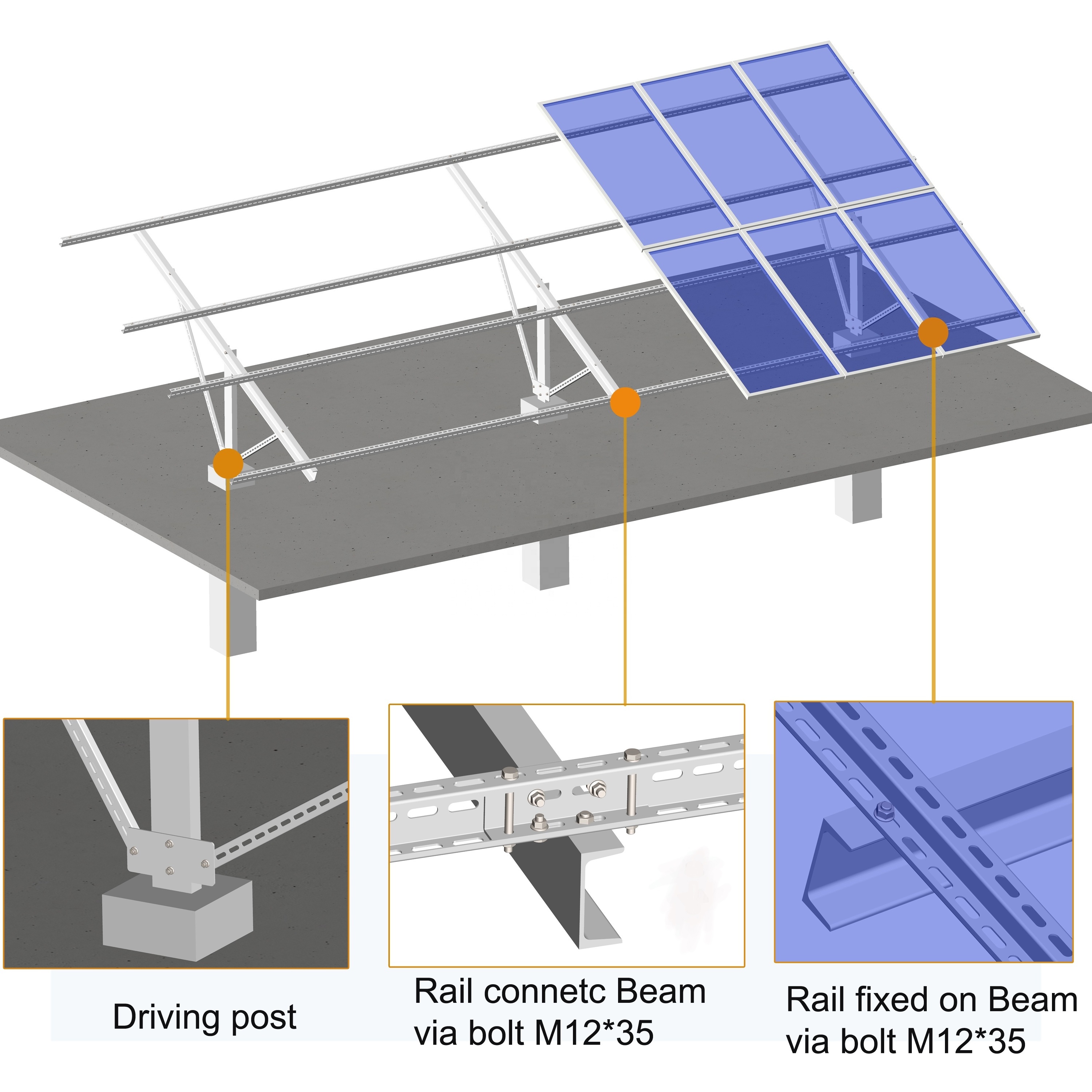 CE Solar mount racking Steel C Channel solar panels structure mounting bracket roof rack rail mounting rails for solar panels