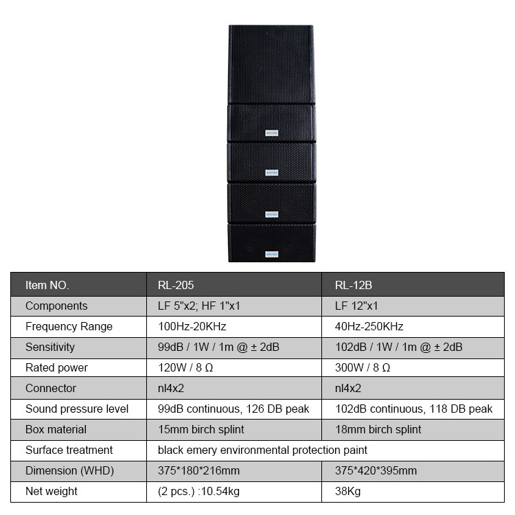 RL-205  surround stage club pro sound system concert stereo full range passive loud professional audio dj line array speakers