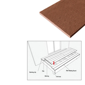 Free maintenance 100*8MM  wood plastic composite wpc  skirting  fascia board  for decking wall panel