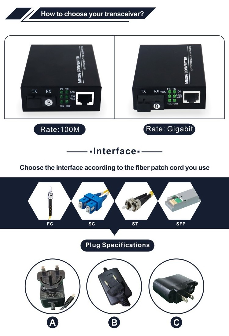 Single Fiber Sm 10/100/1000Mbps Gigabit Optical Converter RJ45 Ethernet Fiber Optic Media Converter