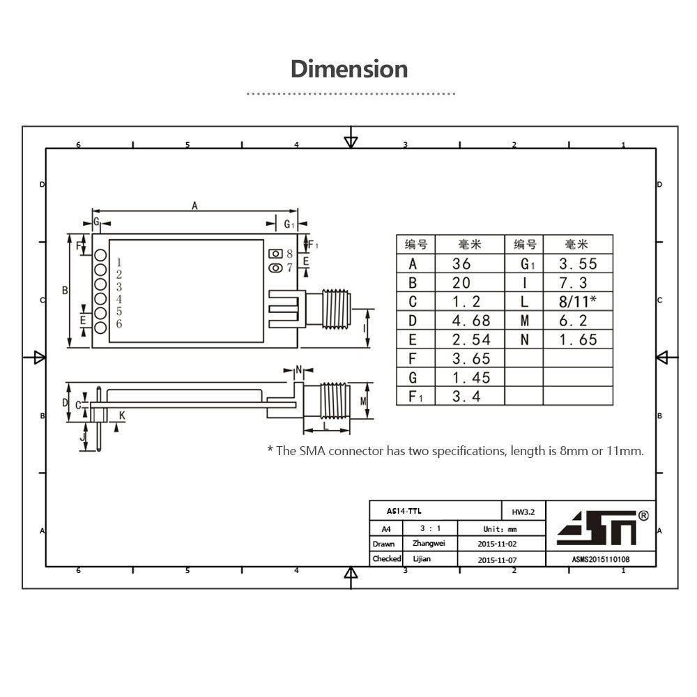 AS14-TTL 2.4G 2km transmission range lora wireless irrigation lora radio module uhf transmitter and receiver