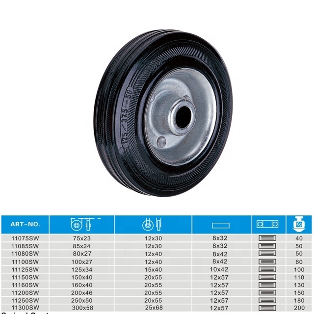 Rotary screw  roller 75 80 85 100 125 150 160 200 250 mm solid natural rubber trolley wheel caster