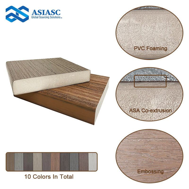 CNMIND Composite Decking Board Vinyl Modern Outdoor ASA Co Extrusion Decking PVC Environmentally Friendly 100% Recyclable 25mm