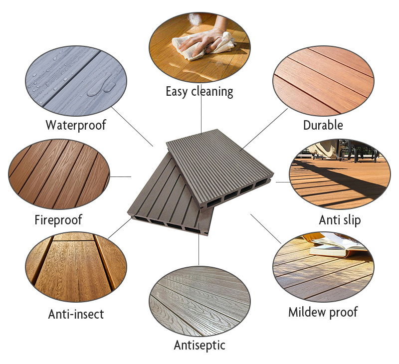 European Oak Wood Parquet Board Brushed Engineering Hardwood Flooring Two Sides Sanding Wpc Hollow Outdoor Floor