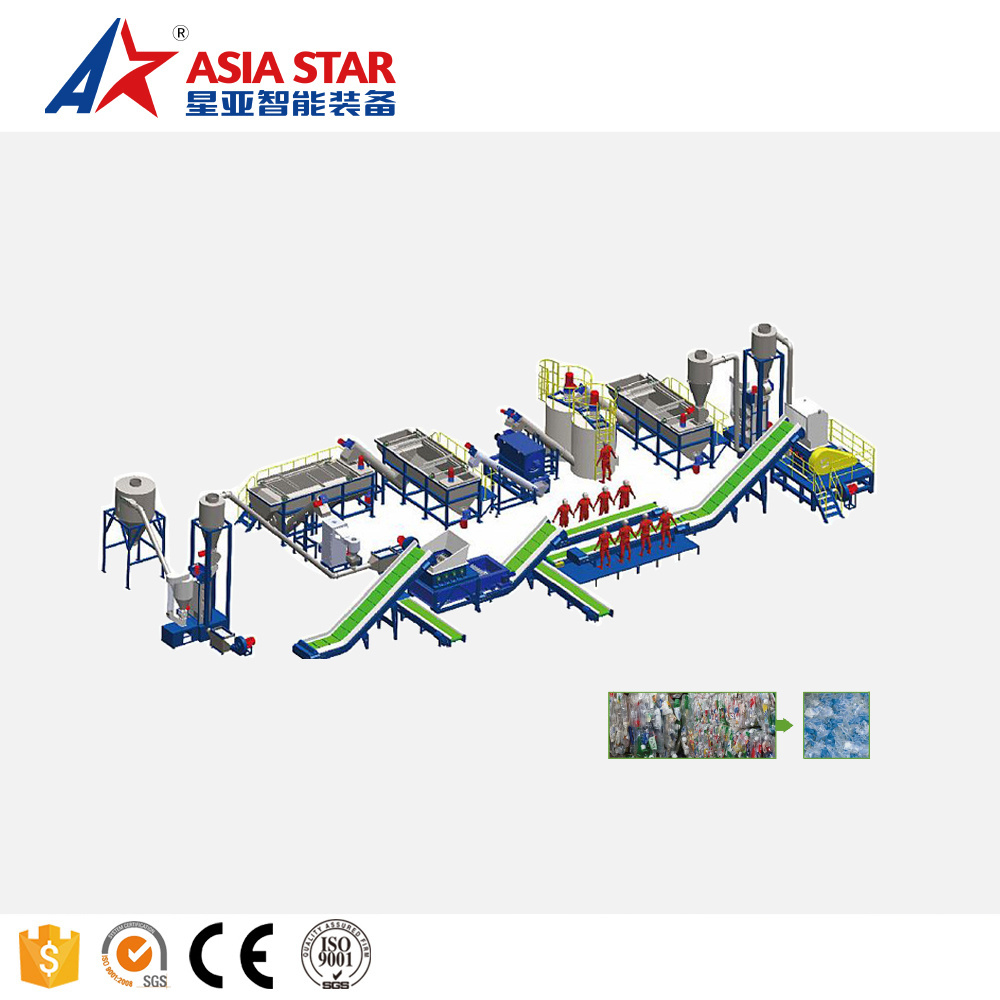 Professional Plastic Pet Bottle Flakes Crushing Washing Recycling Machine for Waste Recycling