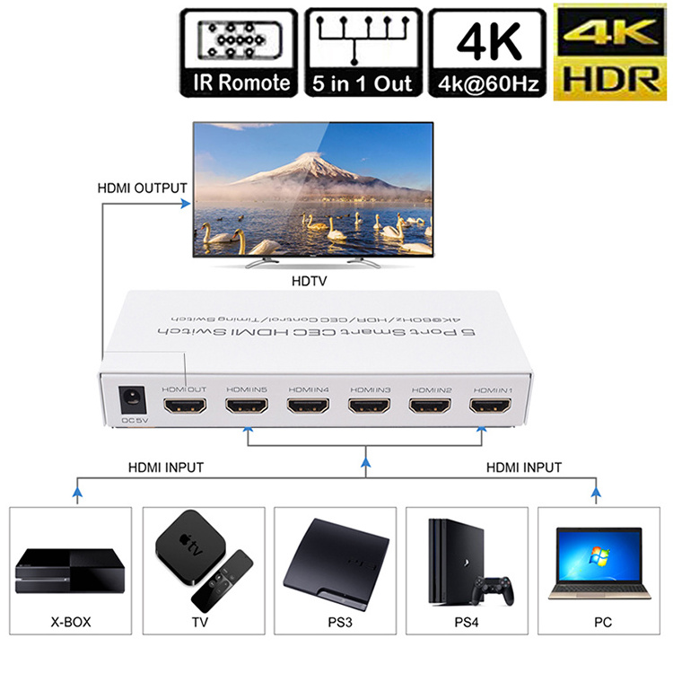 ASK 5 Port HDMI Switch Smart CEC with Timer HDCP 2.2 HDMI switcher 4K 60Hz 5x1 HDMI Switch