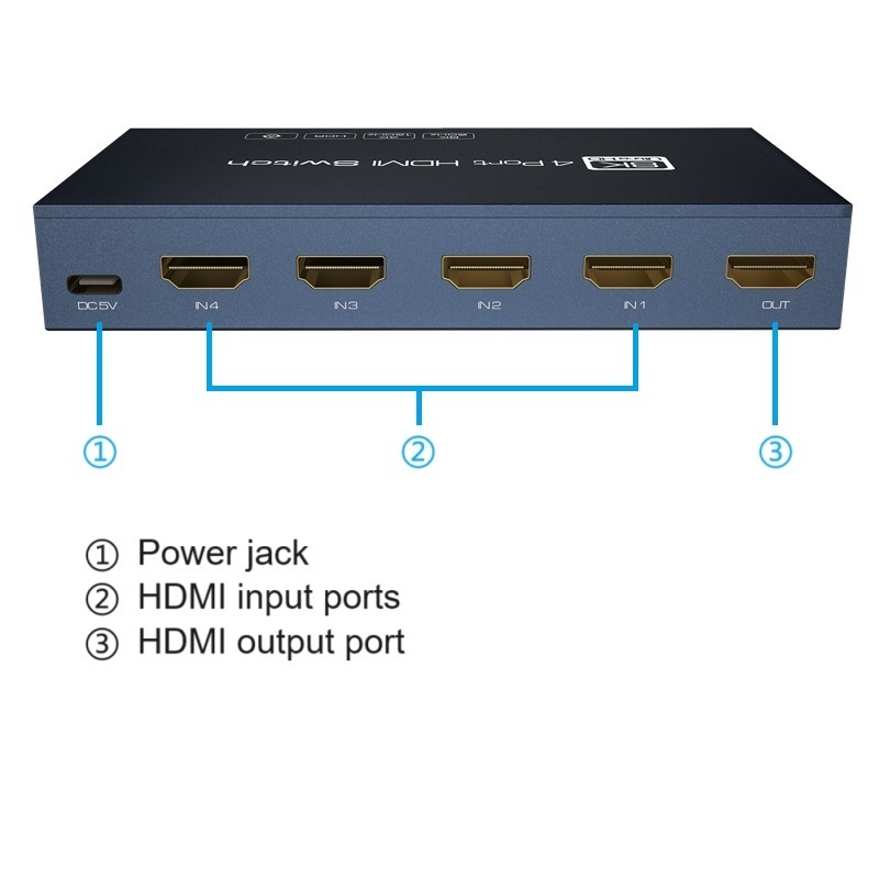 8K HDMI 2.1 Switcher Selector 4x1 Auto Switch 4K120Hz HDR 10+ HLG Dol by Vision Dol  by Atmos 48Gbps IR Remote Control Type-C