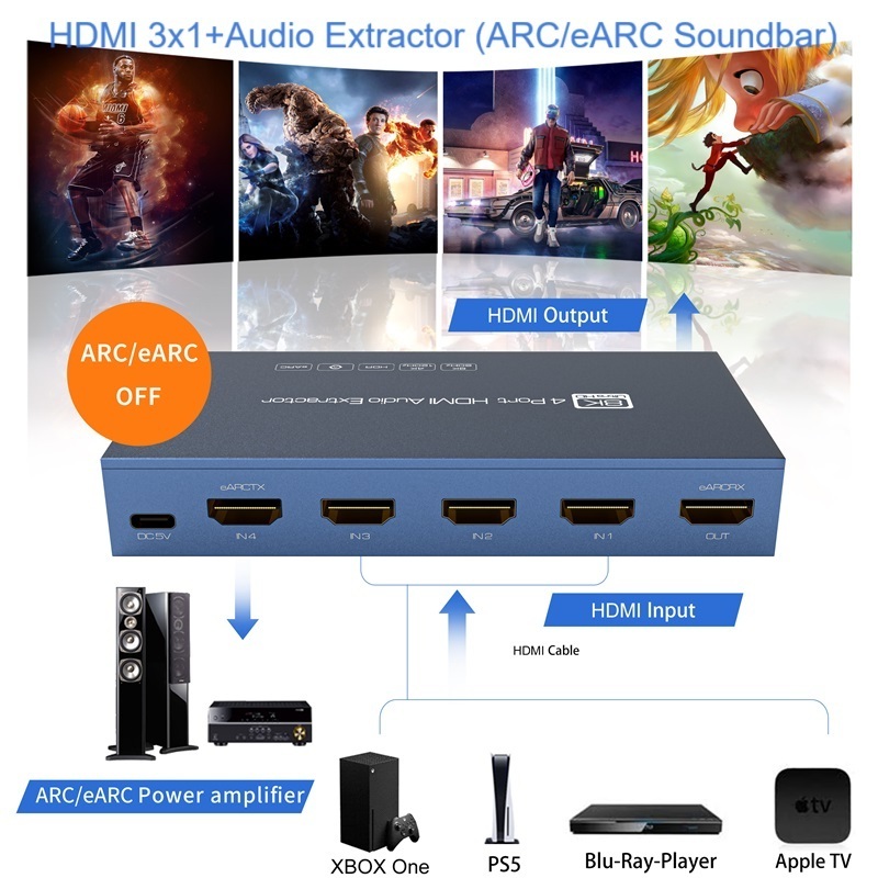 8K HDMI 2.1 Switch 4x1 3x1 Selector 4K120Hz 48Gbps Remote Control IR HLG 4:4:4 5.1 7.1 ARC/eARC Audio Converter to Soundbar