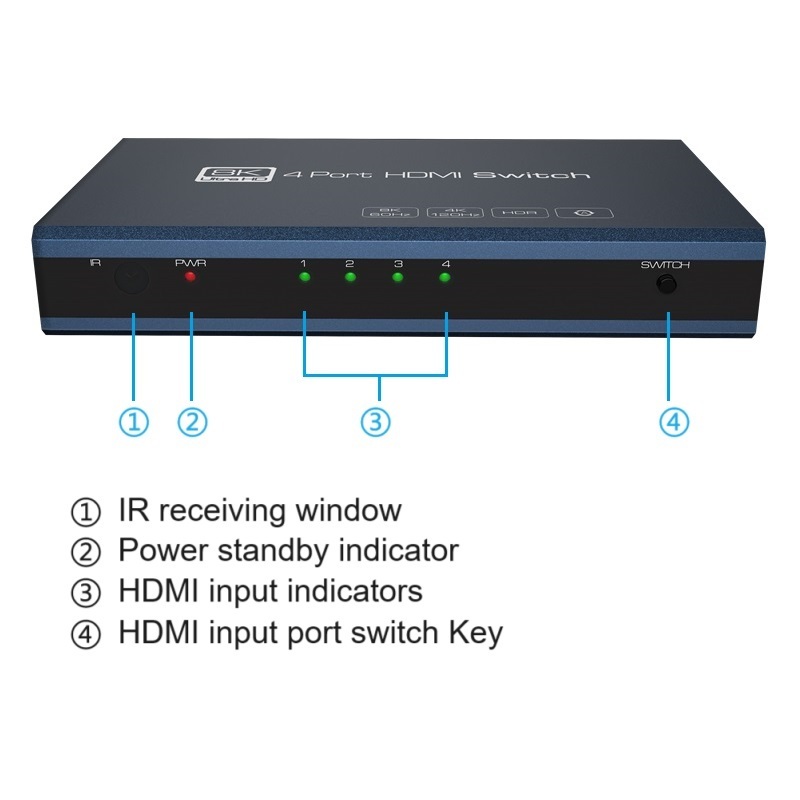 8K HDMI 2.1 Switcher Selector 4x1 Auto Switch 4K120Hz HDR 10+ HLG Dol by Vision Dol  by Atmos 48Gbps IR Remote Control Type-C