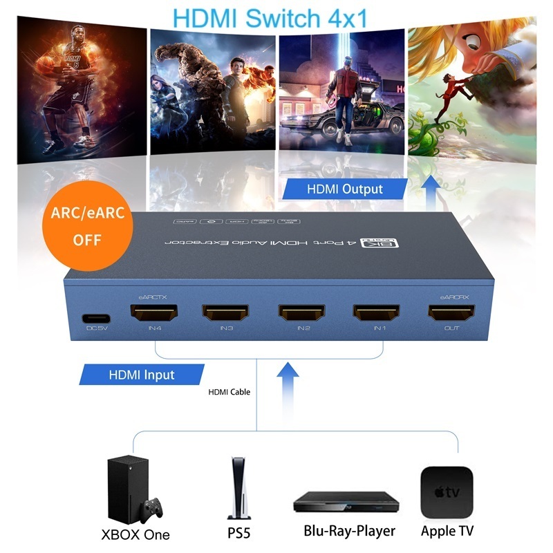 8K HDMI 2.1 Switch 4x1 3x1 Selector 4K120Hz 48Gbps Remote Control IR HLG 4:4:4 5.1 7.1 ARC/eARC Audio Converter to Soundbar