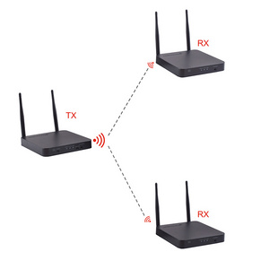 HDMI Wireless Transmitter and Receiver 1x4 HDMI Splitter Wireless Audio 1 TX And 4 RX Long Range Up To 200m