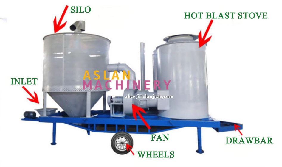 Mobile rice parboiling  drying machine/ wheat grain beans dryer 5000kg