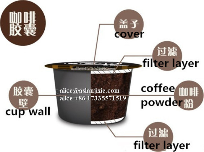 K cup Coffee capsule filling sealing machine/CE Aluminum foil coffee MAP packing sealer/ nespresso capsules filler sealer packer