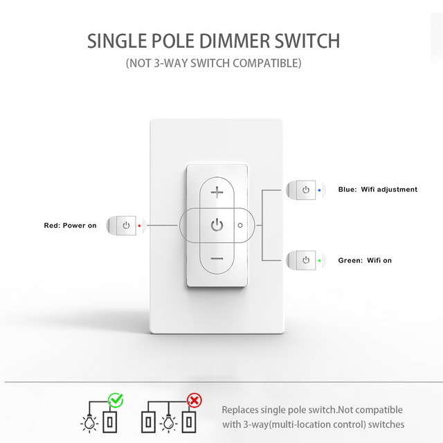 Futuristic Design US AU Tuya Alexa Google Voice Remote Control Physical Button Smart LED WiFi Dimmer Light Wall Switches