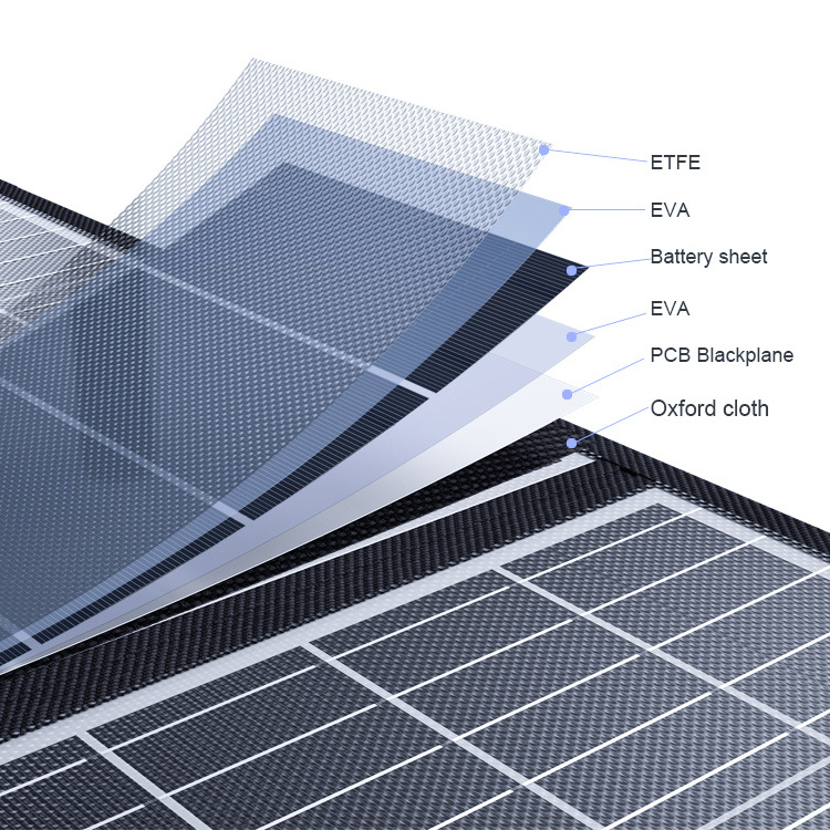 Generator Station Charger Folding Bag Foldable Solar Panel 400w 12v IP65 18V 5A Suitcase RV Solar Panel