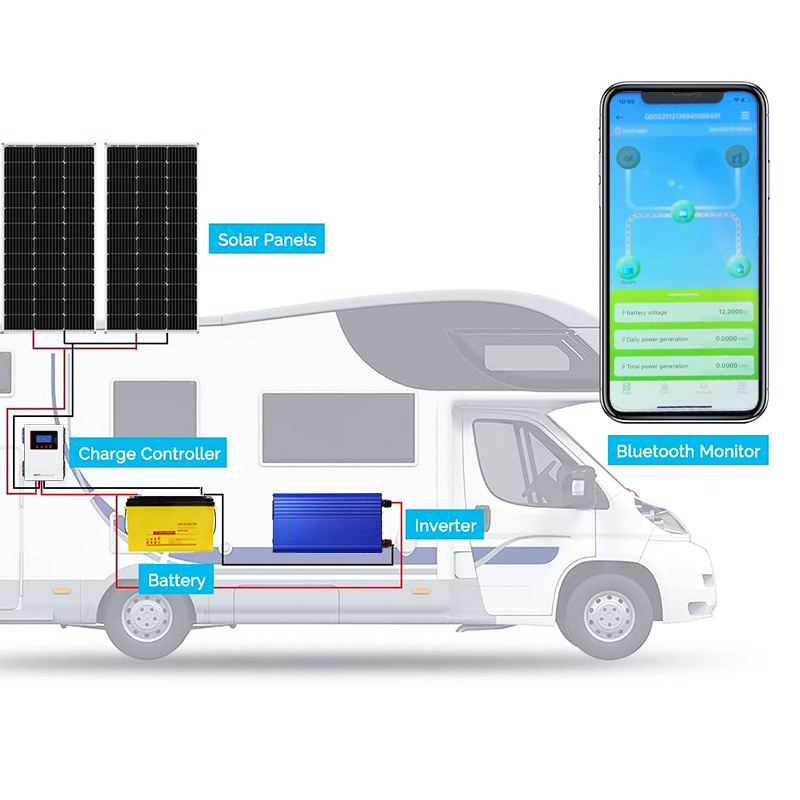 Government Program custom 15kw 10kw 5kw off-grid solar system complete set System Flexible Solar Panels For Home