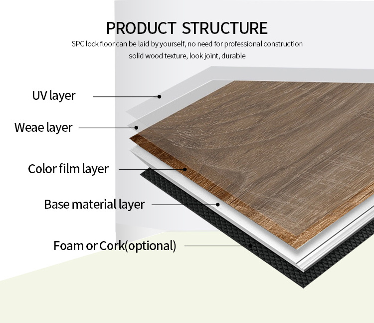 Wholesale High Gloss Light Oak Laminate Flooring Glue Down /Self-Adhesive/Loose Lay /Spc Click Plank Flooring