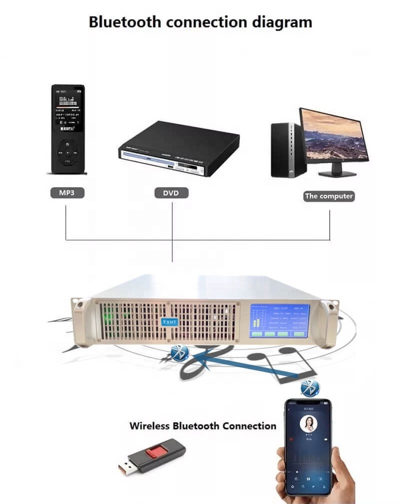 Silver Metal YXHT-2 500w 600watts FM Broadcast transmitter 87MHz-108MHz am fm radio fm transmitter Long Range