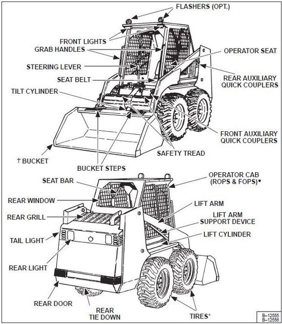 Original used slip loader Bobcat S300 S130 S160 S180 imported from the United States snow removal truck