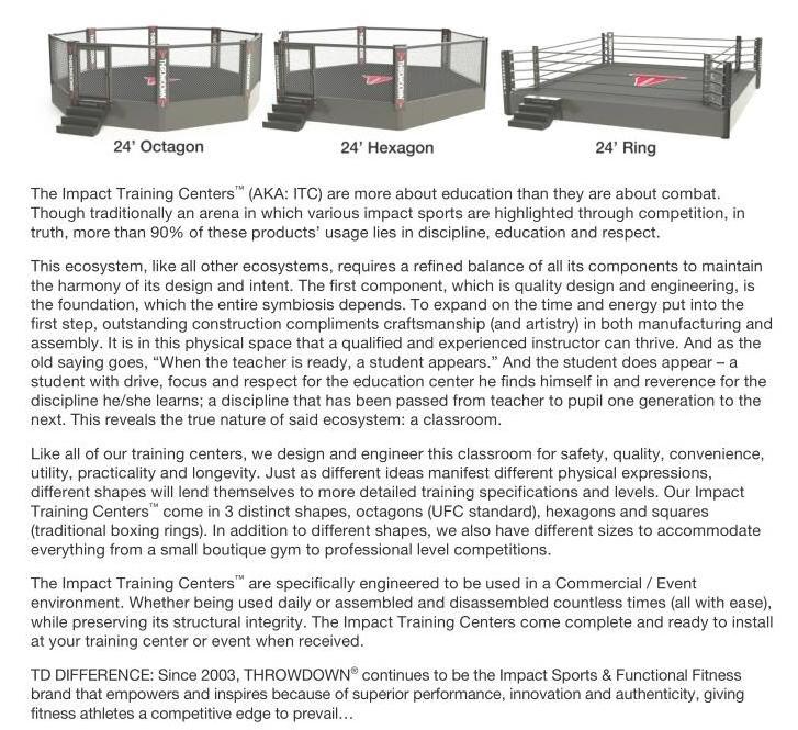 Quality Guarantee Pro Competition Events Octagon MMA Cage UFC Octagon Thai Boxing Ring with 1m Catwalk