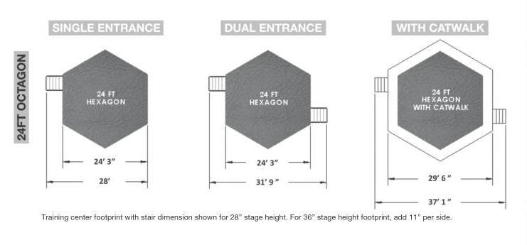 Quality Guarantee Pro Competition Events Octagon MMA Cage UFC Octagon Thai Boxing Ring with 1m Catwalk