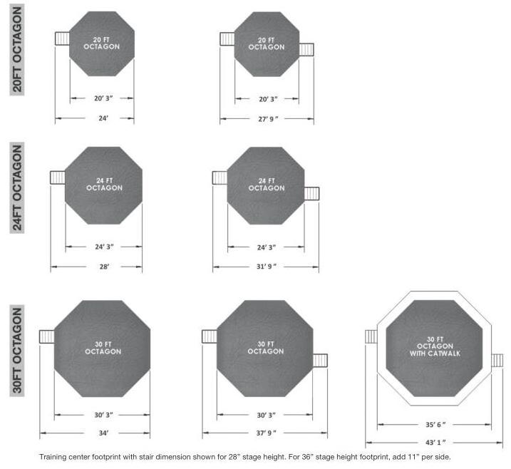 Quality Guarantee Pro Competition Events Octagon MMA Cage UFC Octagon Thai Boxing Ring with 1m Catwalk