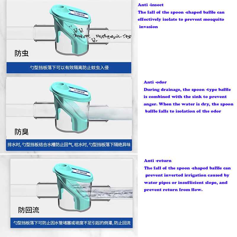 Air Duct Fan Drainage Deodorization Check Valve Air -conditioning drain valve