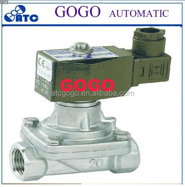 hydraulic transmission control valve ball stop cock valves hydraulic shut off valve