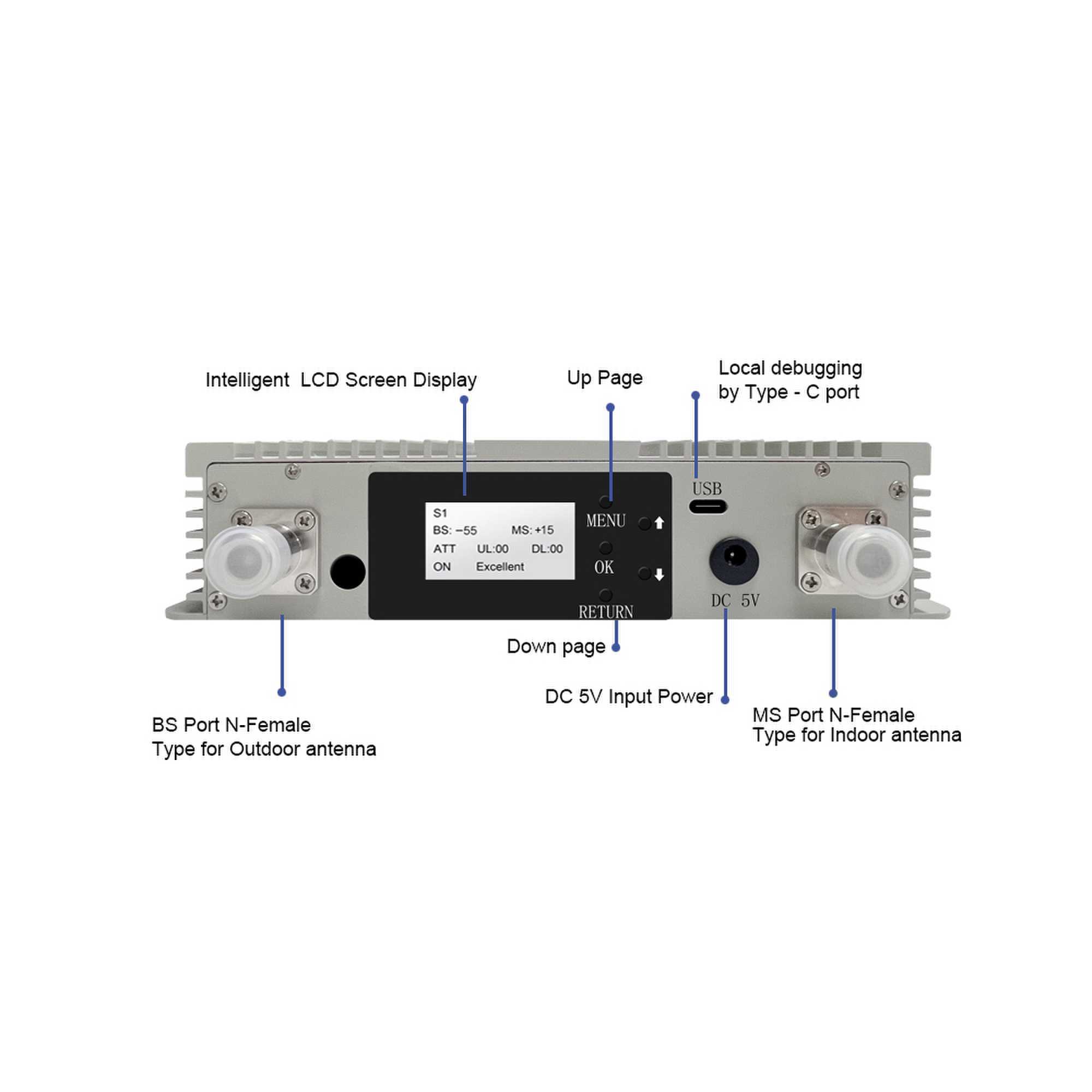 Multi sub-band Tri band  900 1800 2100MHz digital band selective repeater Customized  Digital Repeater RF Amplifier