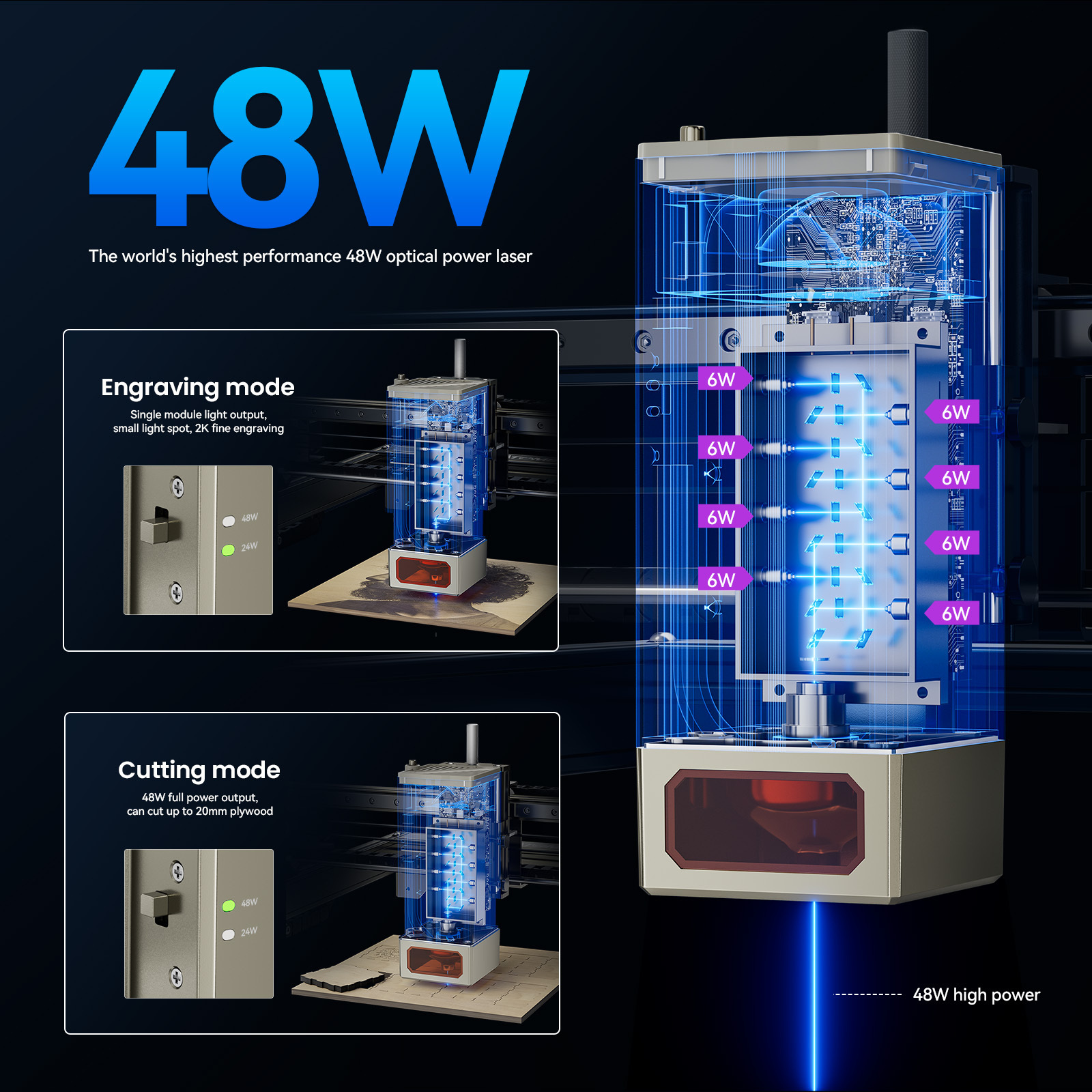 Atomstack S40 X40 A40 PRO 210W Print DIY Metal Logo Wood Acrylic Glass Laser Print Laser Engraving Machine With Air Assist