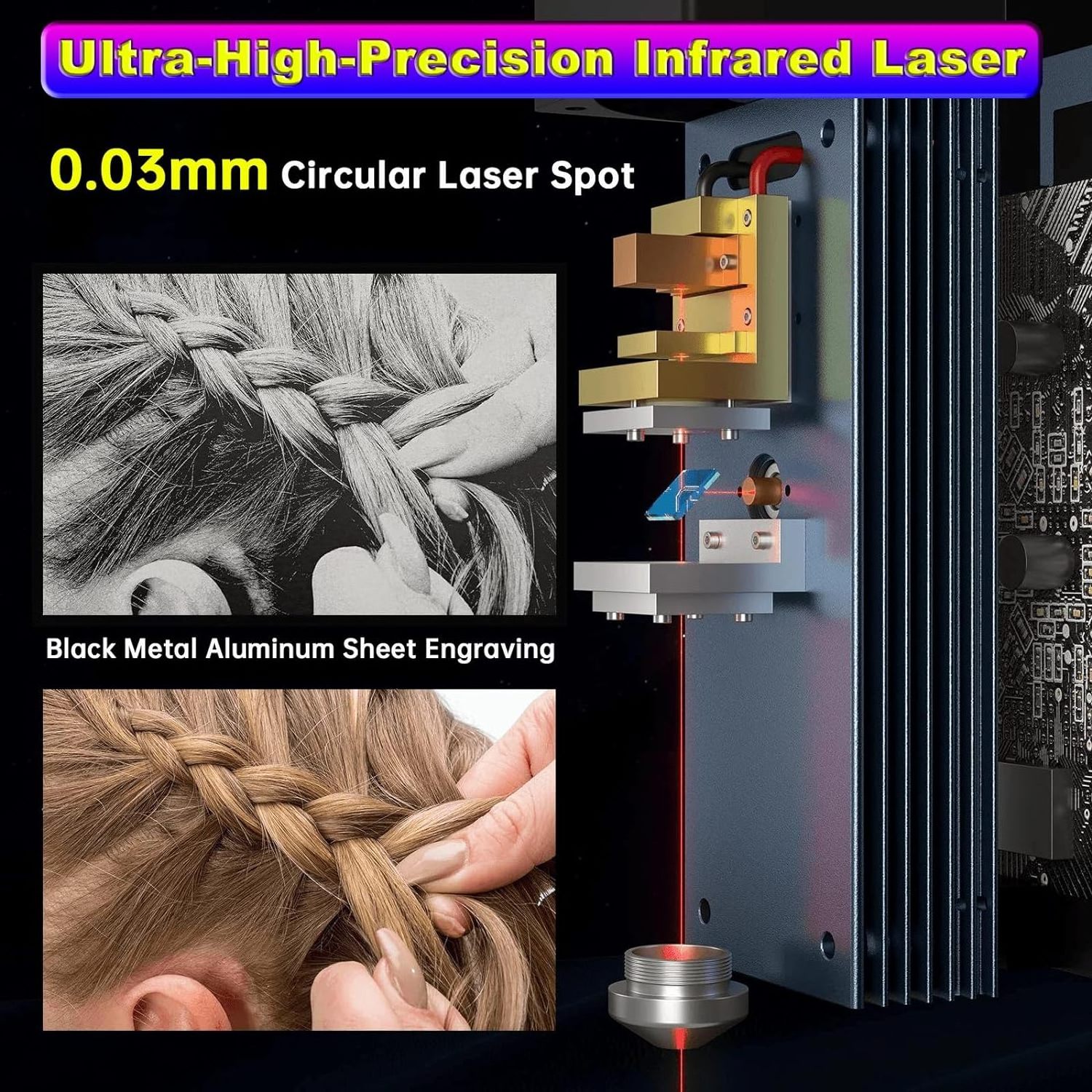 Atomstack R30 V2 Infrared Laser Module 0.03mm Circular Laser Point 20000Hz Pulse Energy For Engraving Metal Plastic ABS Acrylic