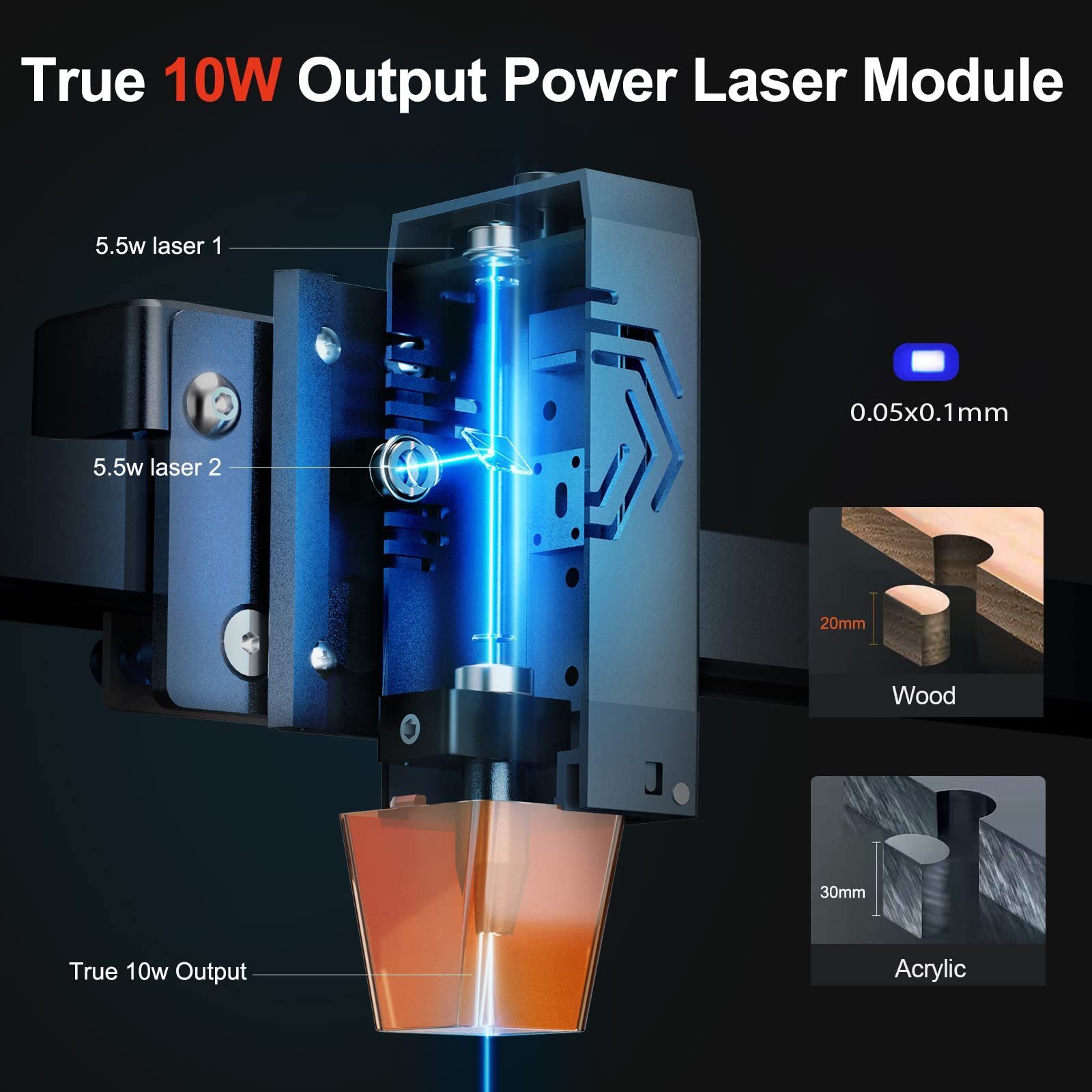 ORTUR Laser Master 3 With Foldable Feet Powerful 10W Laser Engraver and Cutter App Control 20000mm/min Laser Engraving Machine