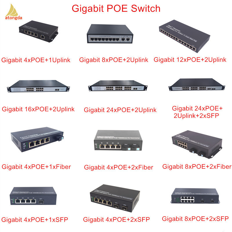 CCTV 96W 100Mpbs Fiber optic 4 Port PoE fiber Switch for CCTV Camera