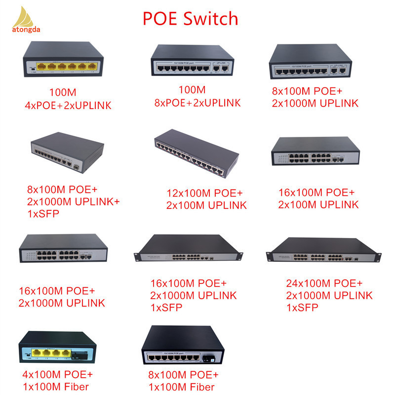 CCTV 96W 100Mpbs Fiber optic 4 Port PoE fiber Switch for CCTV Camera