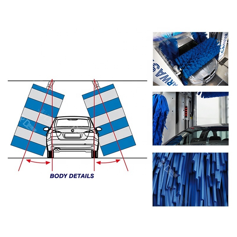 Dericen DL7F self service automatic car wash equipment for gas station