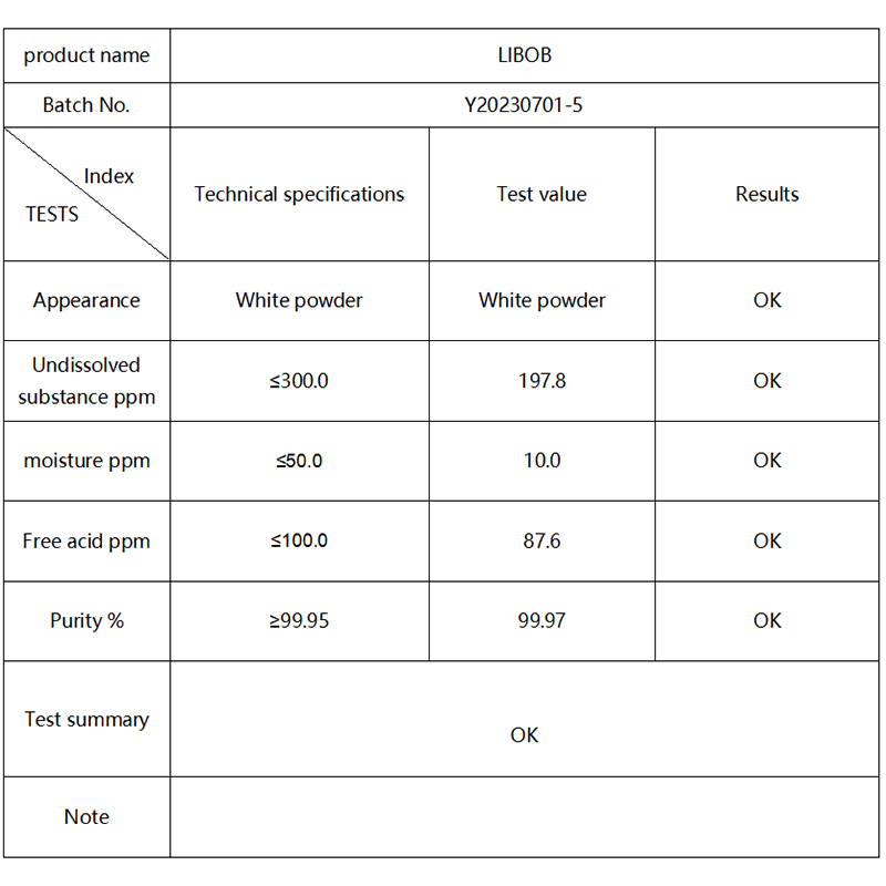 Lithium Ion Battery Electrolyte Materials Lithium Salt Lithium Bis(oxalate)borate LiBOB Powder CAS 244761-29-3