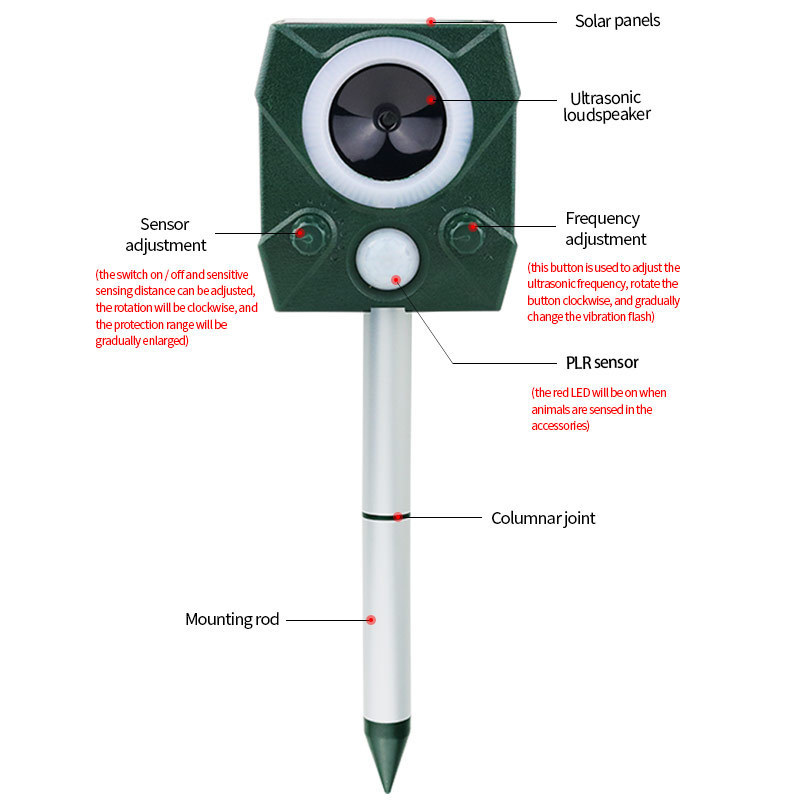 Outdoor Infra-sound Rechargeable Animal Smart Sensor Ultrasonic Mosquito Shining Eye Animal Repeller