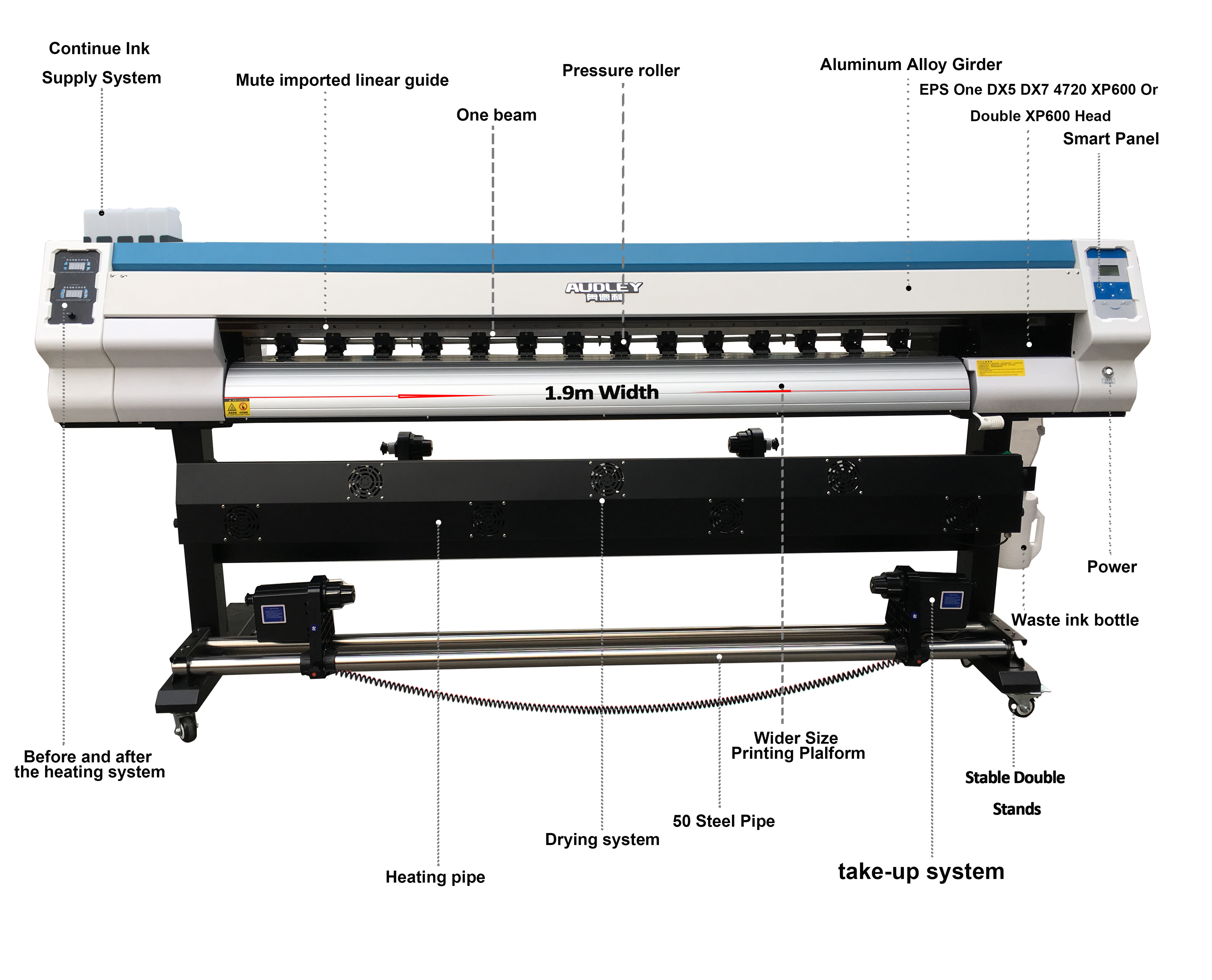 Audley 1.6m 1.8m 3.2m dx5 xp600 printhead plotter vinyl wrap flex banner poster wallpaper printing machine eco solvent printer