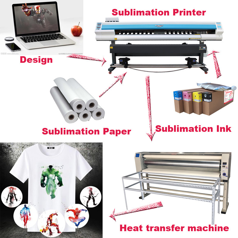 Audley Roller Heat Press Rotary type sublimation transfer rotary Calender Roll to Roll Heat Press