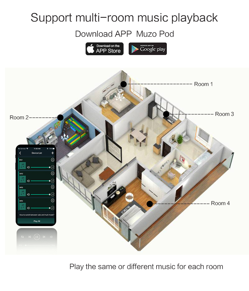 Audio Video Wall Plate Blank With Bluetooth Wireless And Amplifier Ceiling Speaker