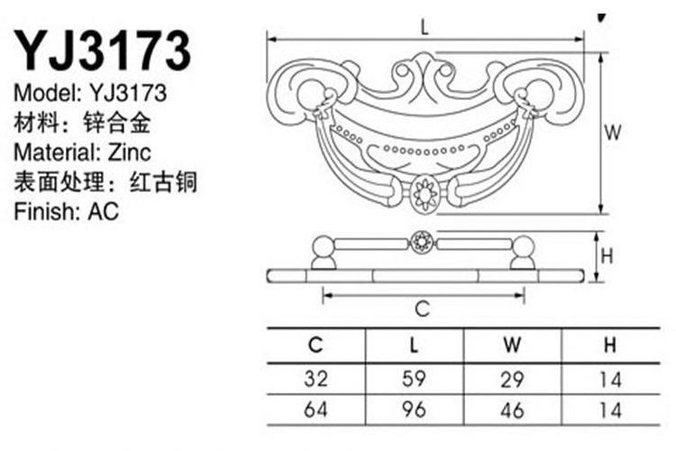 Metal Door Handles European Antique Furniture Handle Drawer Pulls Kitchen Cabinet Handles