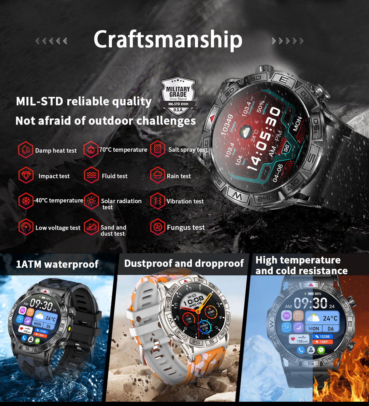 2024 New Men's Outdoor 1.43inch Smart Watch Flashlight 1ATM Waterproof BT Call Heart Rate Sports Amoled Smart Watch KC80