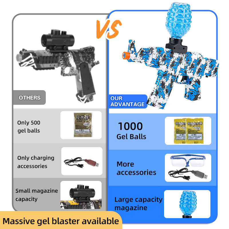 Electric Ak47 Water Pistol Ak 47 Splatter Toy Bolas De Cheapest Ammo Gel pistola de hidrogel ak47 Ball Blaster Gun