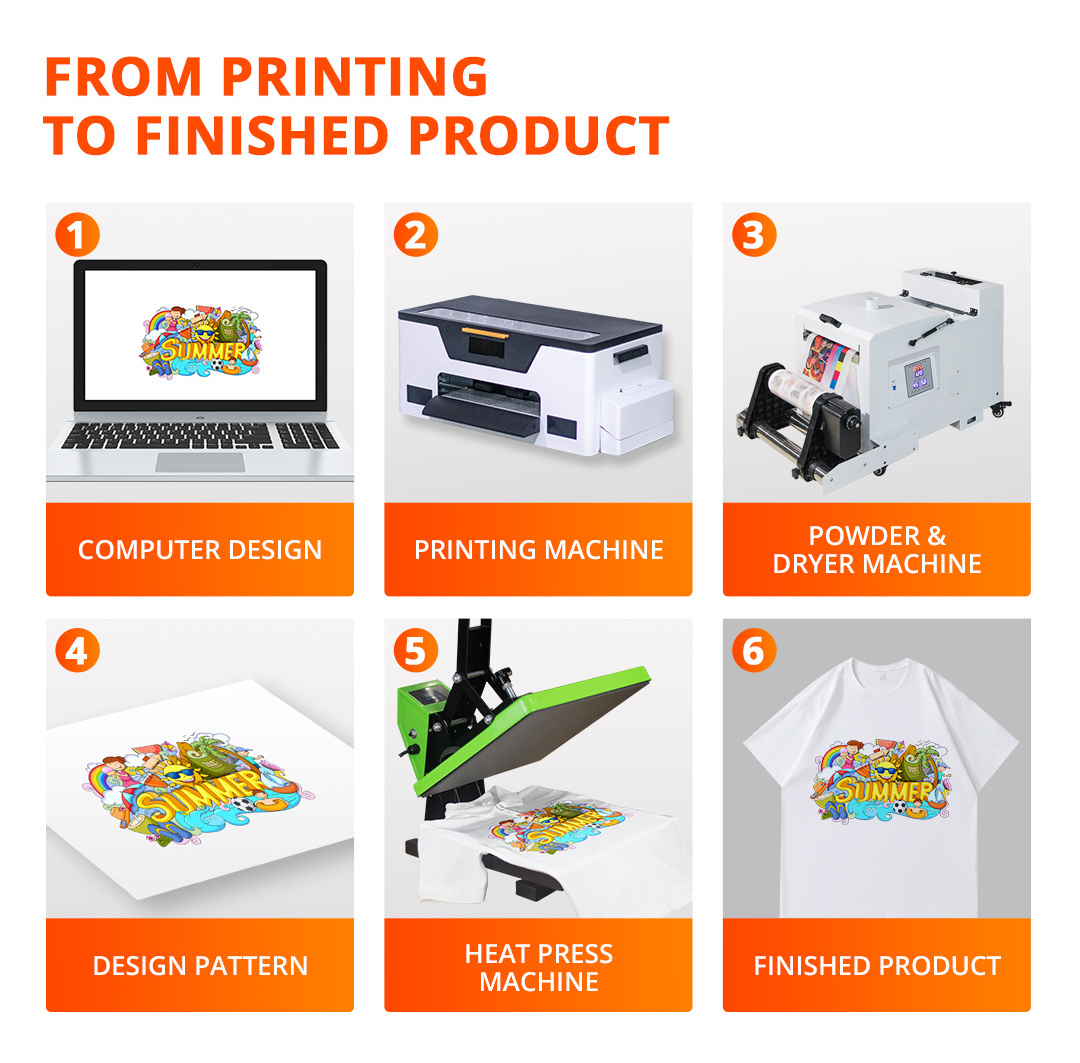 Auplex hot sale DTF printer with oven for t-shirts bags sublimation product print